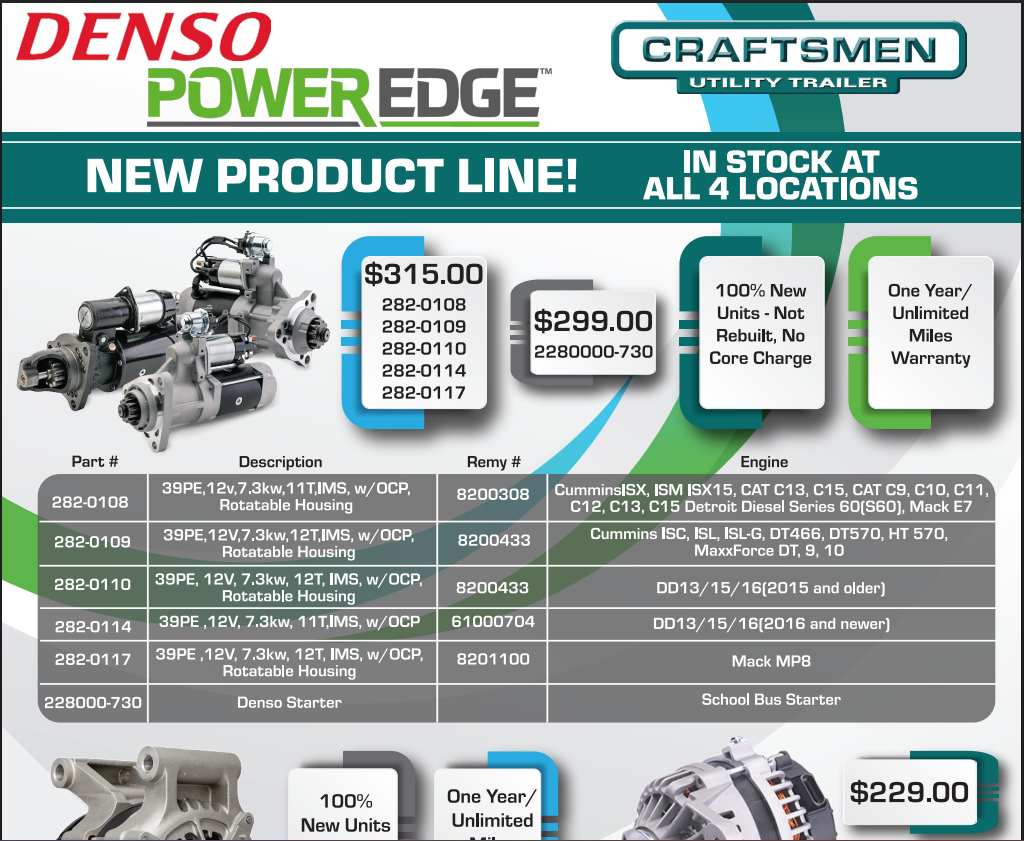 Denso Poweredge Aug